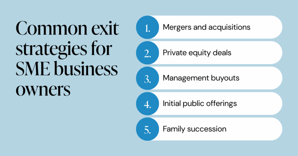 Infographic showing common exit strategies for SME business owners: M&A, private equity deals, MBOs, IPOs, and family succession